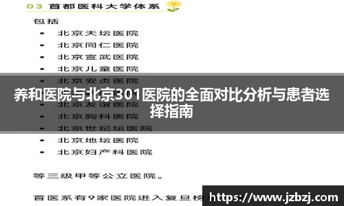 养和医院与北京301医院的全面对比分析与患者选择指南